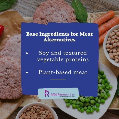 base-ingredients-for-meat-alternatives