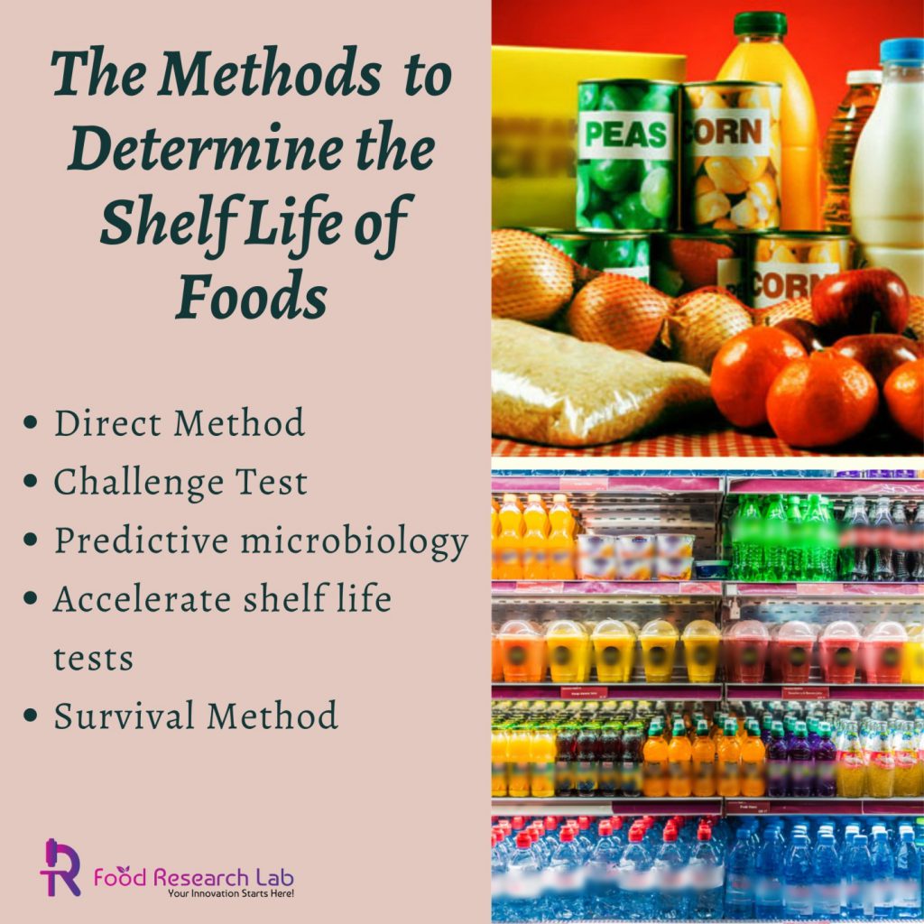 The methods to determine the shelf life of foods
