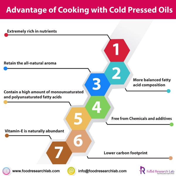 Advantage of cooking with cold pressed oils