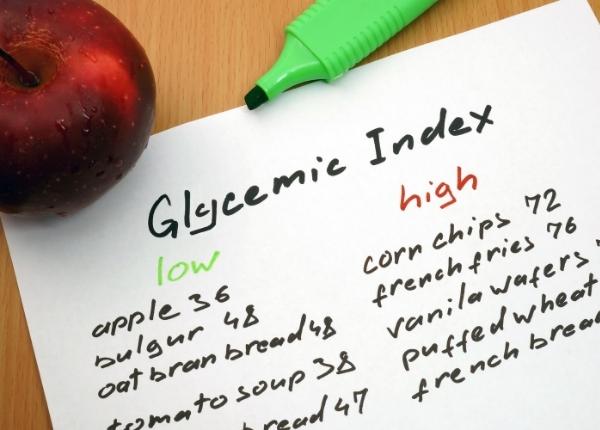 Glycemic Index - Food Research Lab